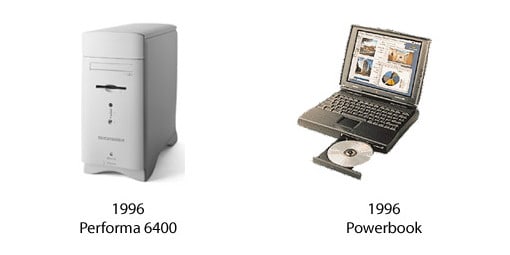 Performa 6400 und PowerBook
