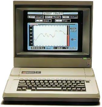 Apple IIe Apple IIe