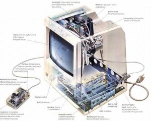 Apple Macintosh