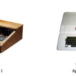 Apple I und Apple II