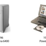 Performa 6400 und PowerBook