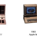Apple III und Apple IIe