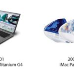 PowerBook Titanium G4 und iMac Patterns