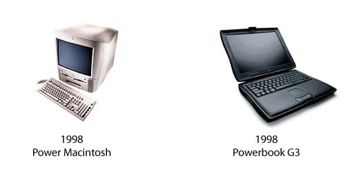 Power Macintosh and PowerBook G3