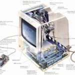 Apple Macintosh